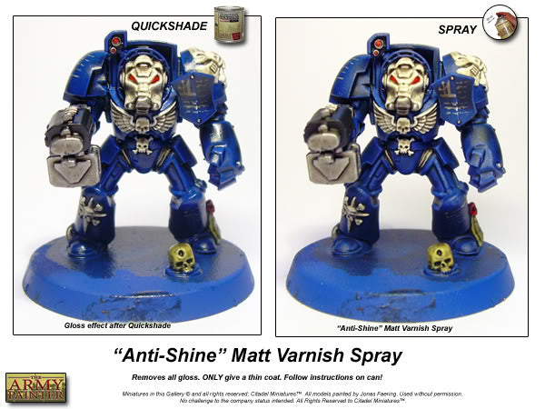 Base Primer: Anti-Shine, Matt Varnish