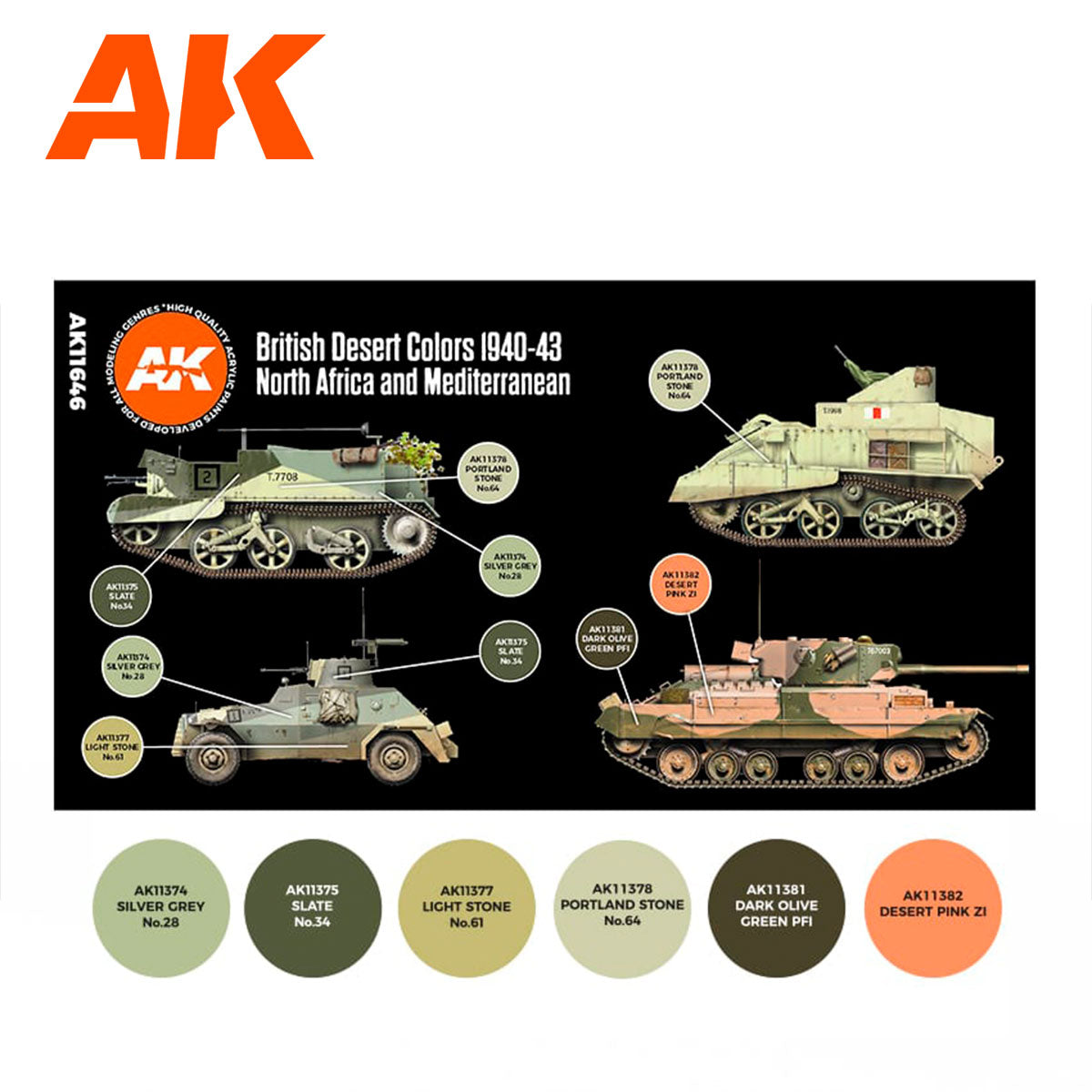 AK AFV British Desert Colors