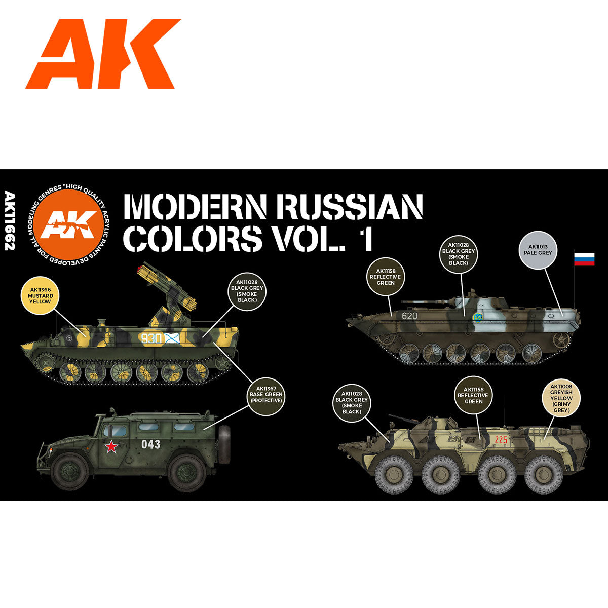 AK AFV Modern Russian Colors