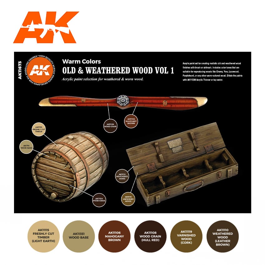 AK Wood Weathering Set