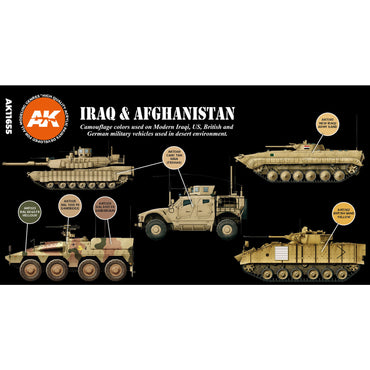 AK AFV Iraq and Afganistan